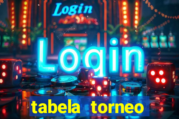 tabela torneo betano argentina